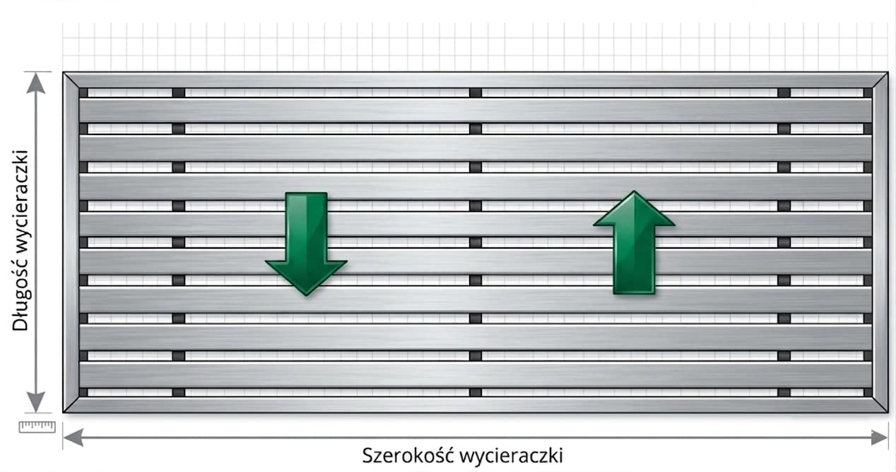 Schemat wymiarów wycieraczki – szerokość (światło drzwi) i długość (kierunek ruchu pieszych)